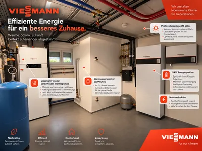 6-Zimmer-Haus kaufen in Graz – 205 m², € 1.249.200 – Bild 25 von 26
