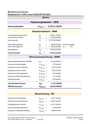 Gewerbeimmobilie mieten in Leoben – 206 m², € 2.531 – Bild 22 von 46
