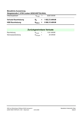 Gewerbeimmobilie mieten in Leoben – 206 m², € 2.531 – Bild 23 von 46
