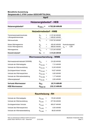 Gewerbeimmobilie mieten in Leoben – 206 m², € 2.531 – Bild 28 von 46