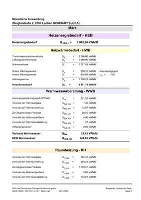 Gewerbeimmobilie mieten in Leoben – 206 m², € 2.531 – Bild 26 von 46