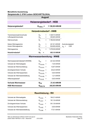 Gewerbeimmobilie mieten in Leoben – 206 m², € 2.531 – Bild 36 von 46
