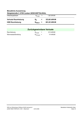 Gewerbeimmobilie mieten in Leoben – 206 m², € 2.531 – Bild 35 von 46